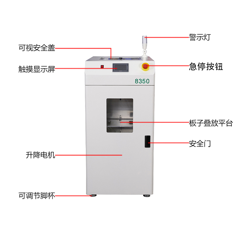 smt设备KY开元真空吸板机7