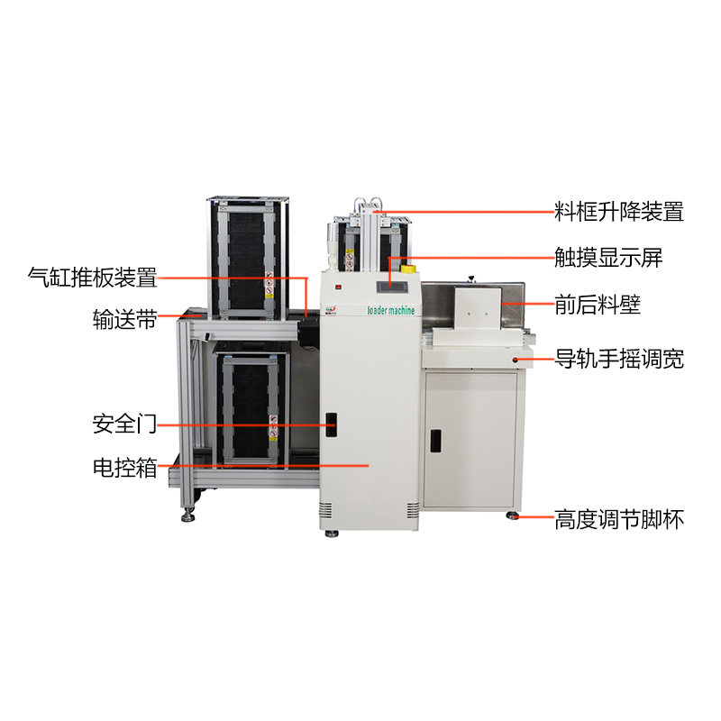 smt设备KY开元叠送一体机
