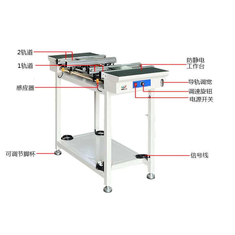 smt设备KY开元双轨接驳台