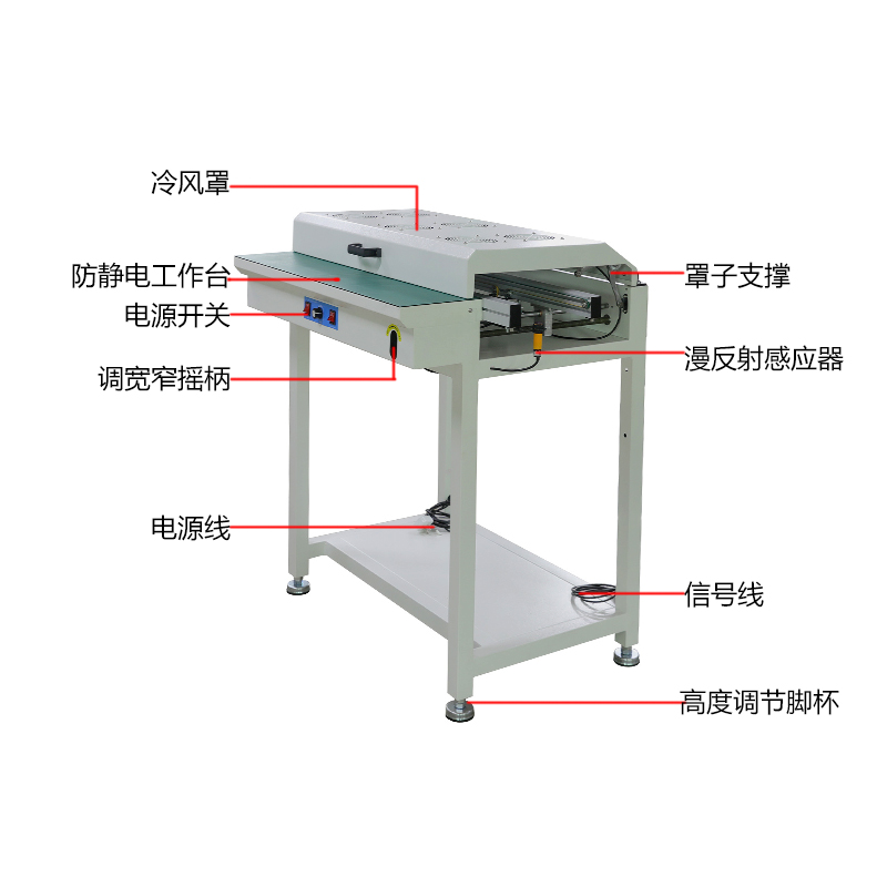 smt设备KY开元接驳台带冷风罩