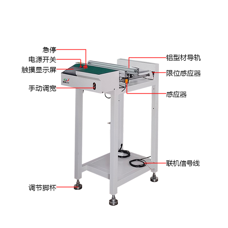 smt设备KY开元全自动接驳台