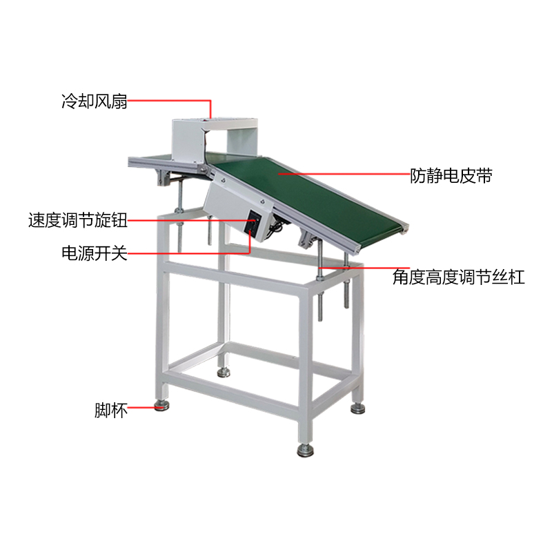 SMT设备KY开元波峰焊出板机