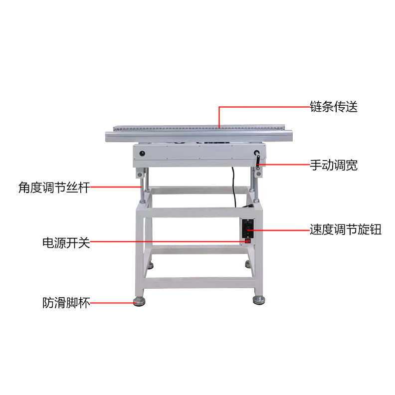 smt设备KY开元波峰焊进板机