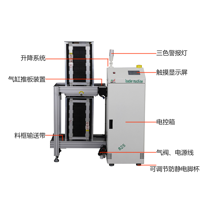 smt设备KY开元上板机