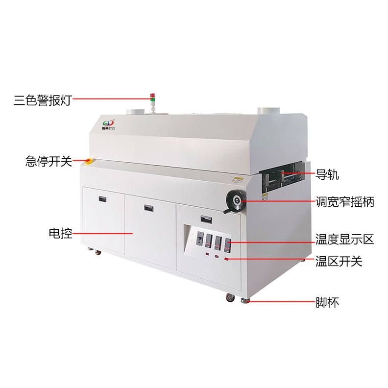 smt设备KY开元烤炉